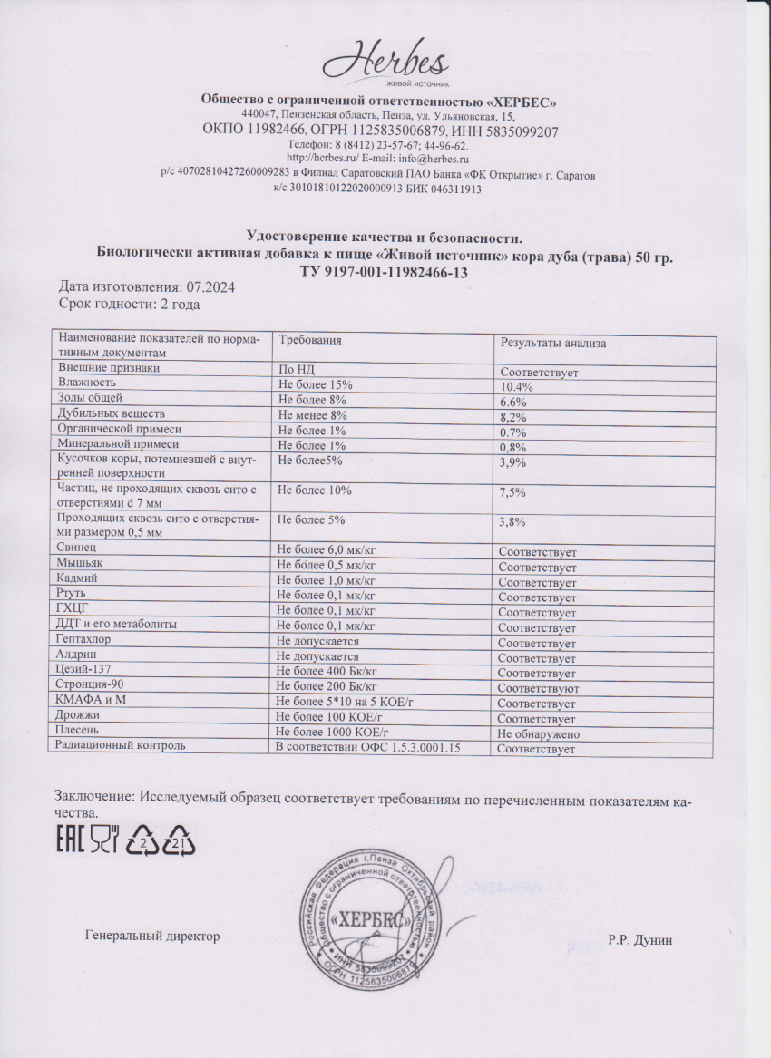 Паспорт №072024